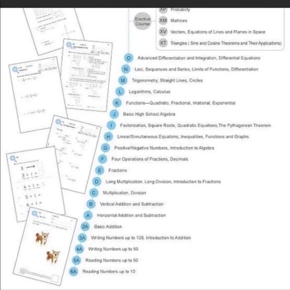 kumon other kumon math poshmark